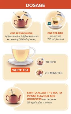 How to Brew White Tea: A Journey Through the Art of Tea Making and the Mysteries of the Universe